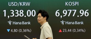투자360