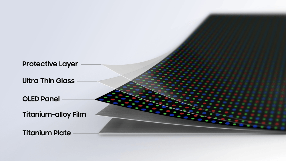Samsung’s Flex Titanium foldable display structure, unveiled on July 15, combines ultra-thin glass with a titanium-alloy film and titanium plate beneath the OLED panel to improve durability and reduce crease visibility. (Samsung Electronics)
