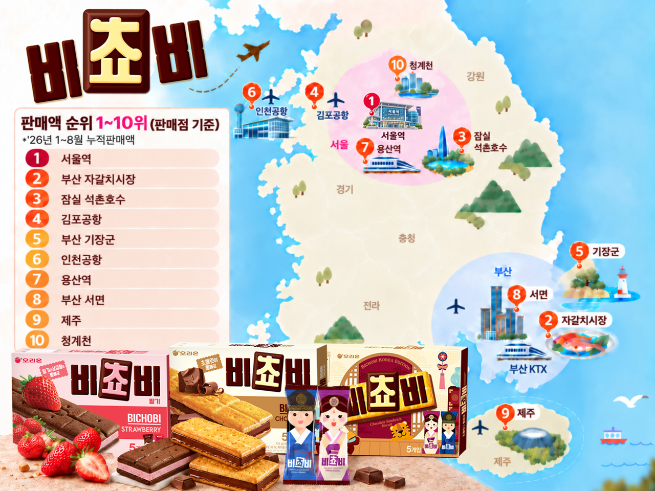 A map showing the top 10 sales locations for Orion's Bichobi snack. (Orion)