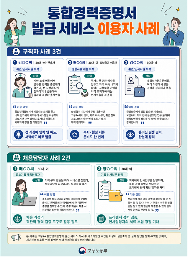 [고용노동부 제공]