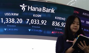 투자360
