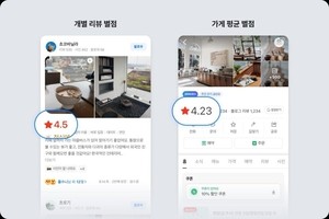'I refused an unfair request, so I got a rating attack': Naver's rating system revival haunts small business owners