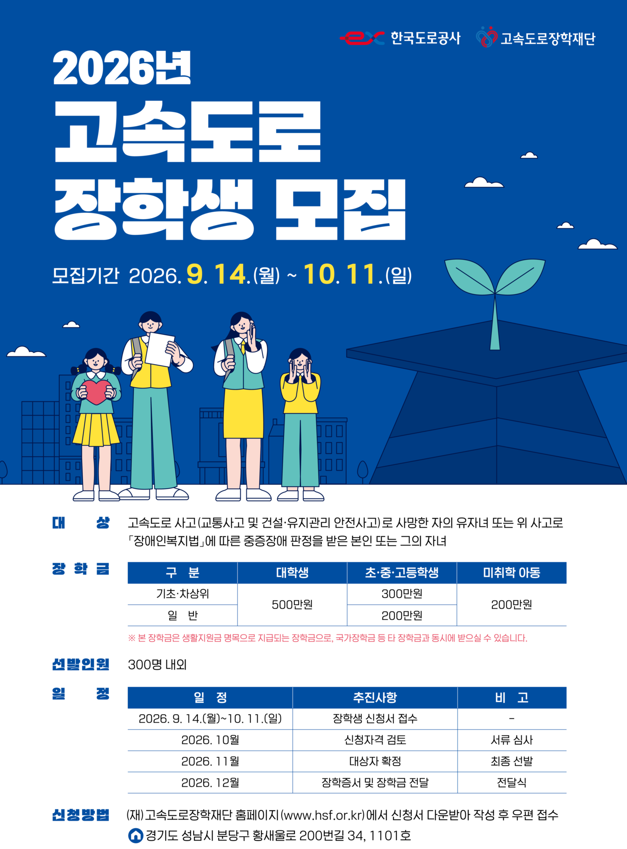 [한국도로공사 제공]