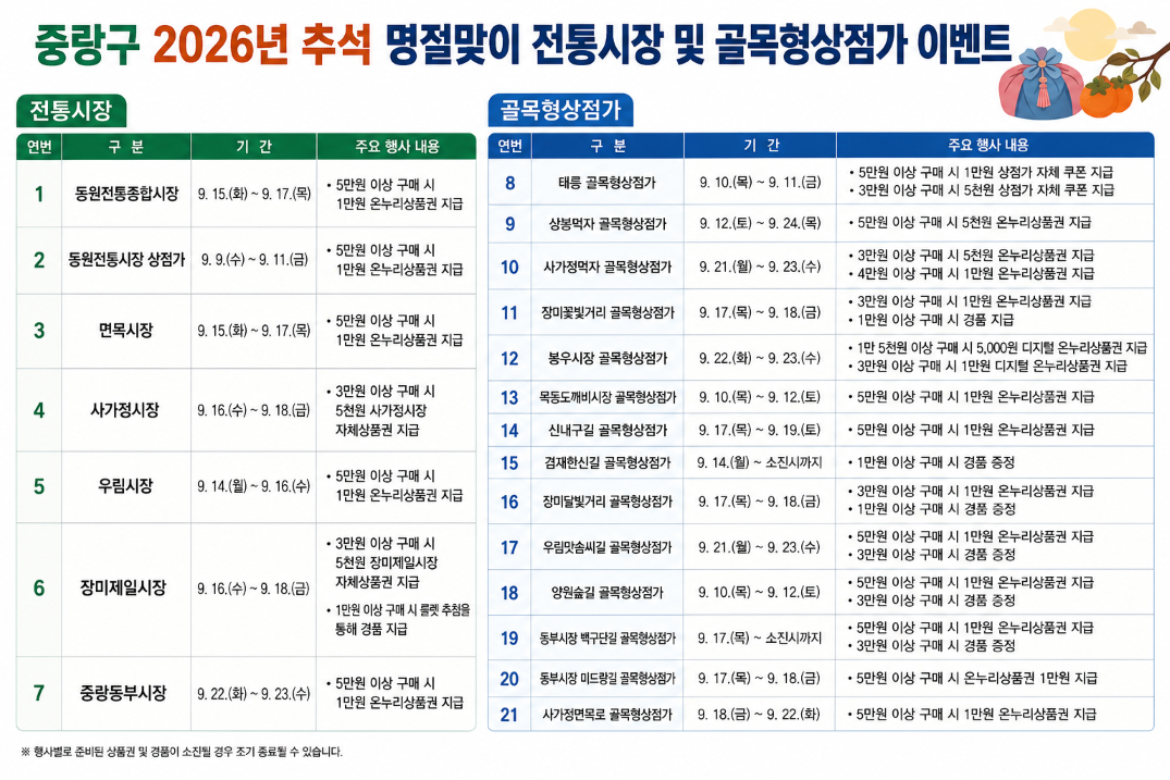 전통시장 이벤트