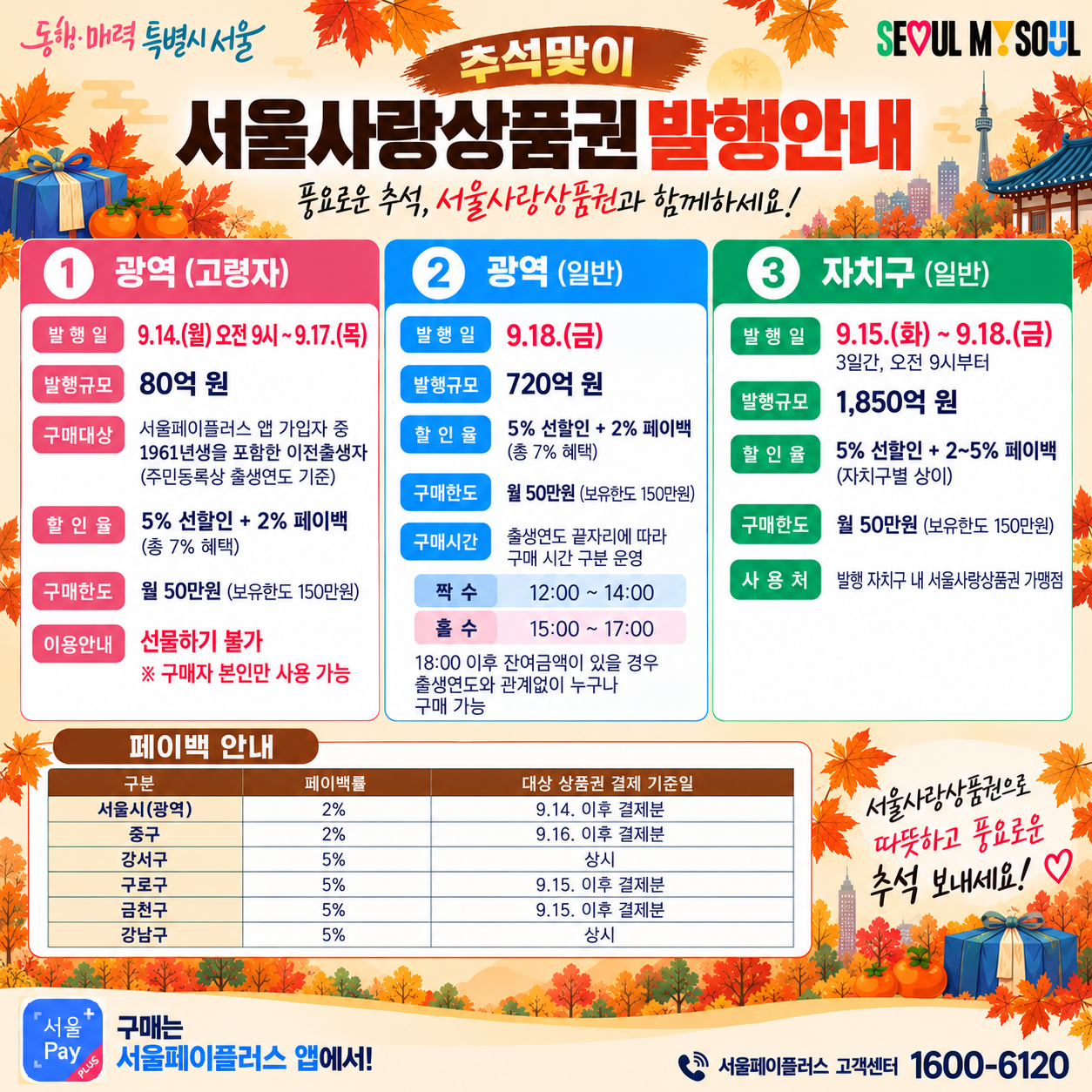 [서울시 제공]