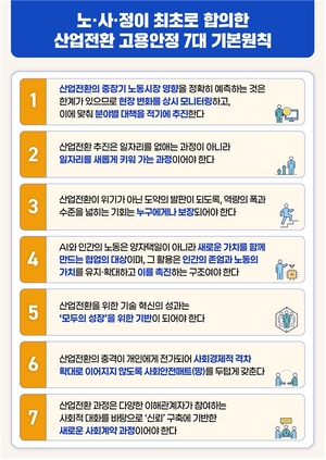 자동화했더니 일자리 줄기는커녕 37% 늘었다…김영훈 “산업전환 중심은 사람”
