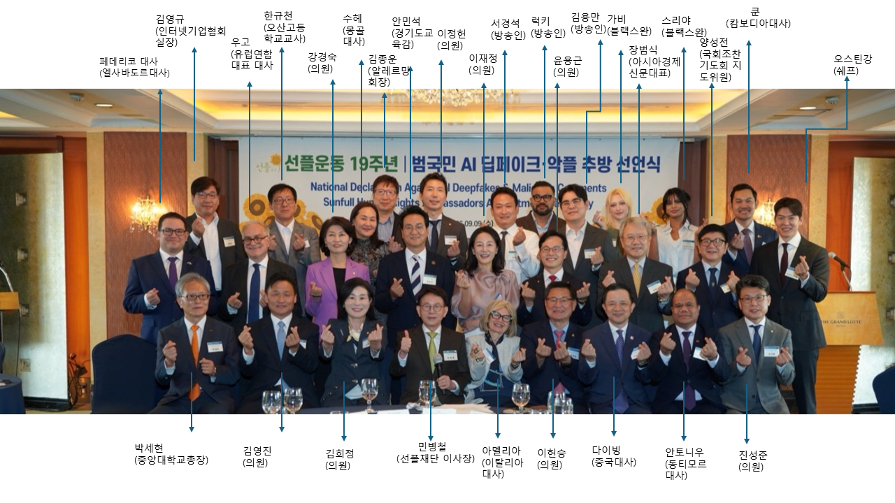 Participants pose during the National Declaration against AI Deepfakes and Malicious Comments event held Wednesday in central Seoul. (Sunfull Foundation)
