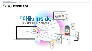 KT unveils 'Eum Inside' strategy to connect 60 million users through AI
