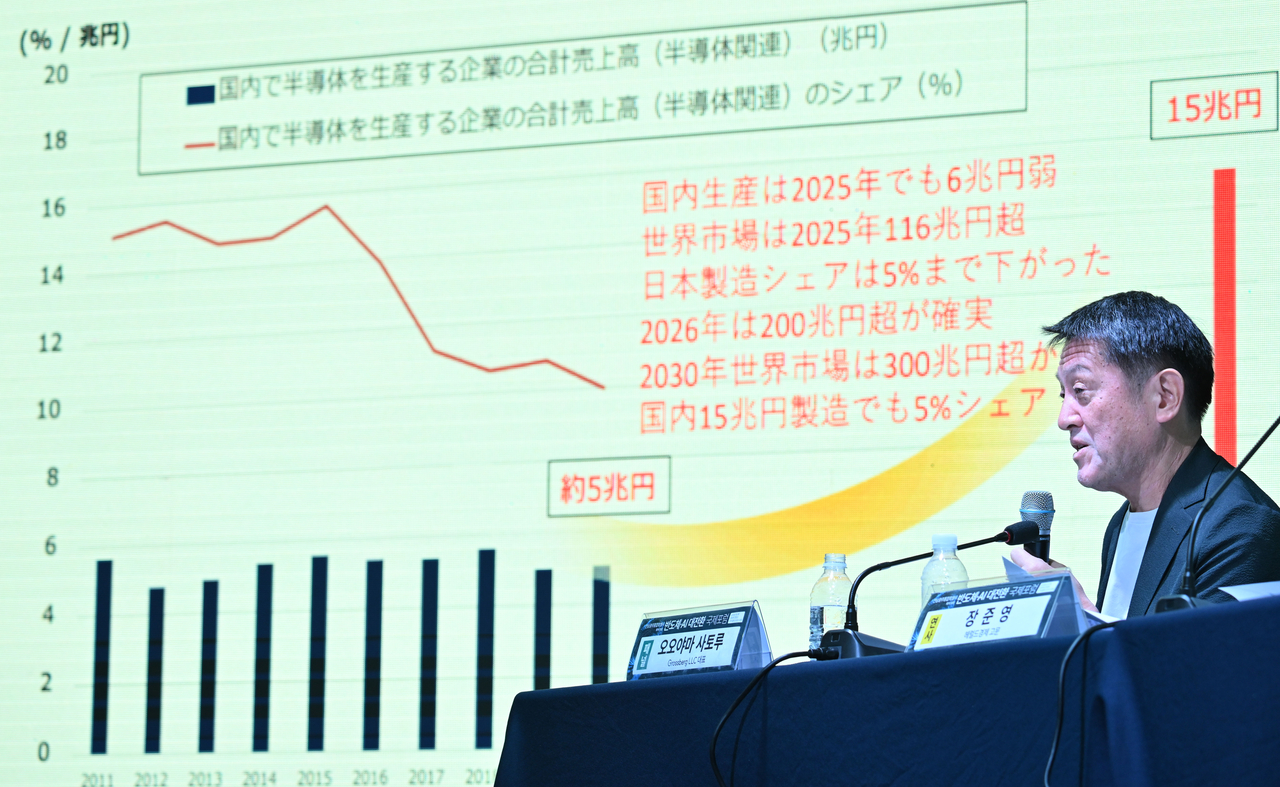 Oyama Satoru, CEO of Grossberg, discusses Japan’s semiconductor industry and lessons for regional cluster development at Thursday’s forum in Gwangju. (Im Se-jun/The Korea Herald)