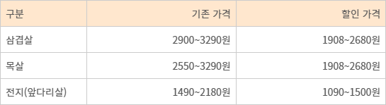 추석 한돈 할인행사 가격