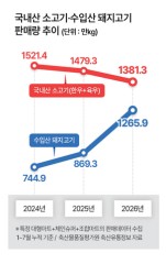푸드360