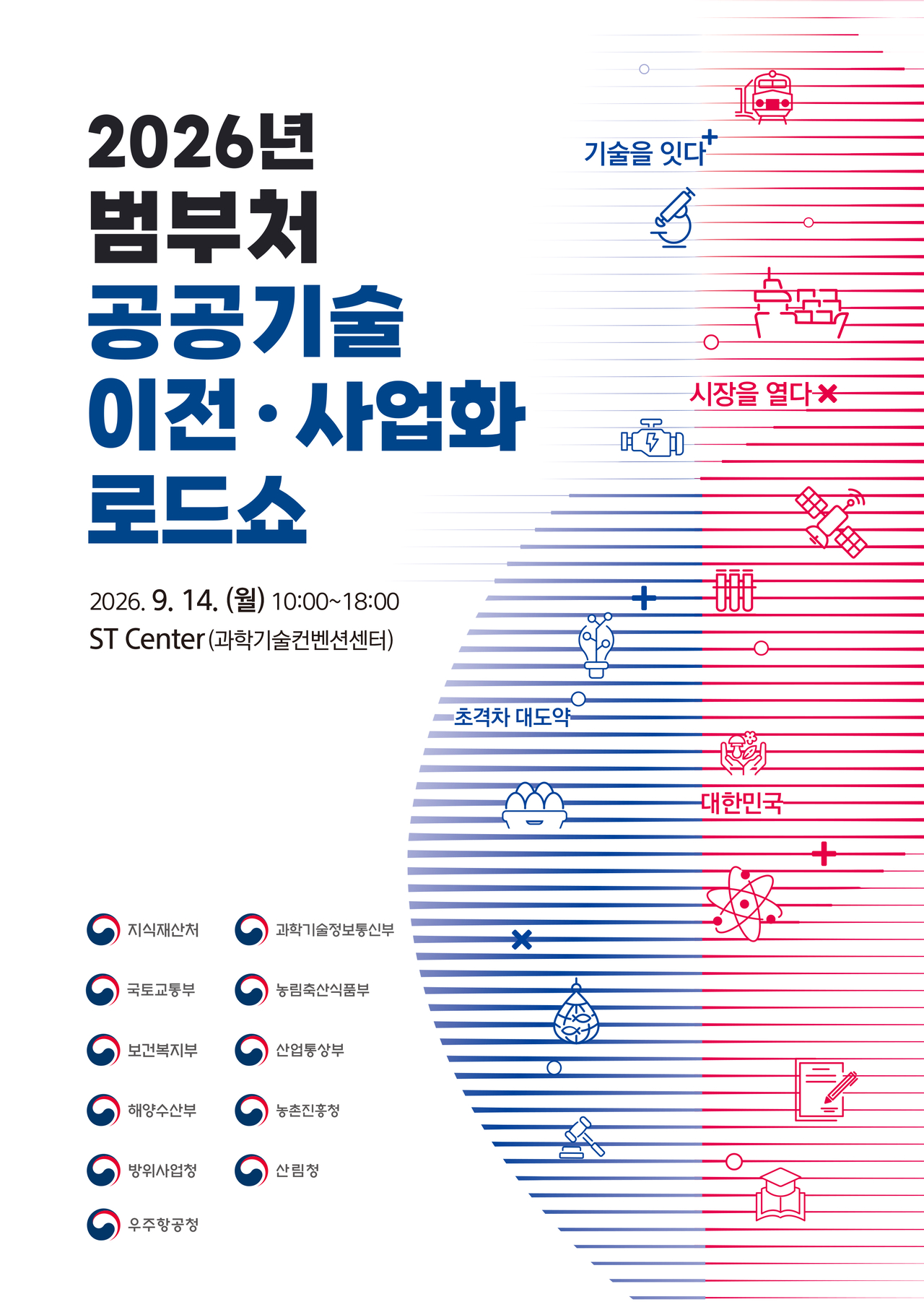 A poster for the 2026 Cross-Ministry Public Technology Transfer and Commercialization Roadshow.