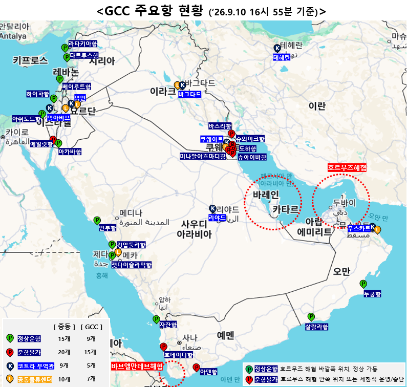 Status of major GCC ports. [KOTRA]