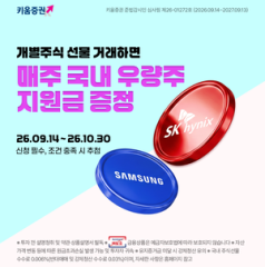 Kiwoom Securities runs stock futures event with Samsung Electronics, SK hynix share prizes
