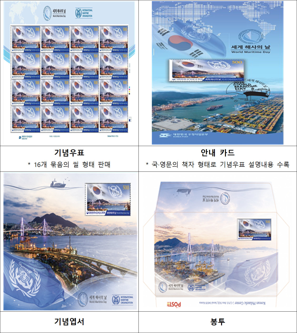기념우표 세트. 부산항을 배경으로 태극기와 국제해사기구(IMO) 깃발이 함께 휘날리는 이미지를 담아 우리나라와 IMO의 협력 및 세계적인 해양도시 부산의 모습을 표현했다. [해양수산부 제공]
