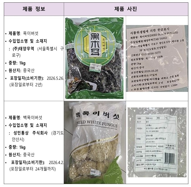 This photo distributed by the Ministry of Food and Drug Safety shows mushroom products imported from China that were found to contain excessive levels of pesticide residues and deemed unsuitable for domestic distribution. (Ministry of Food and Drug Safety via Yonhap)