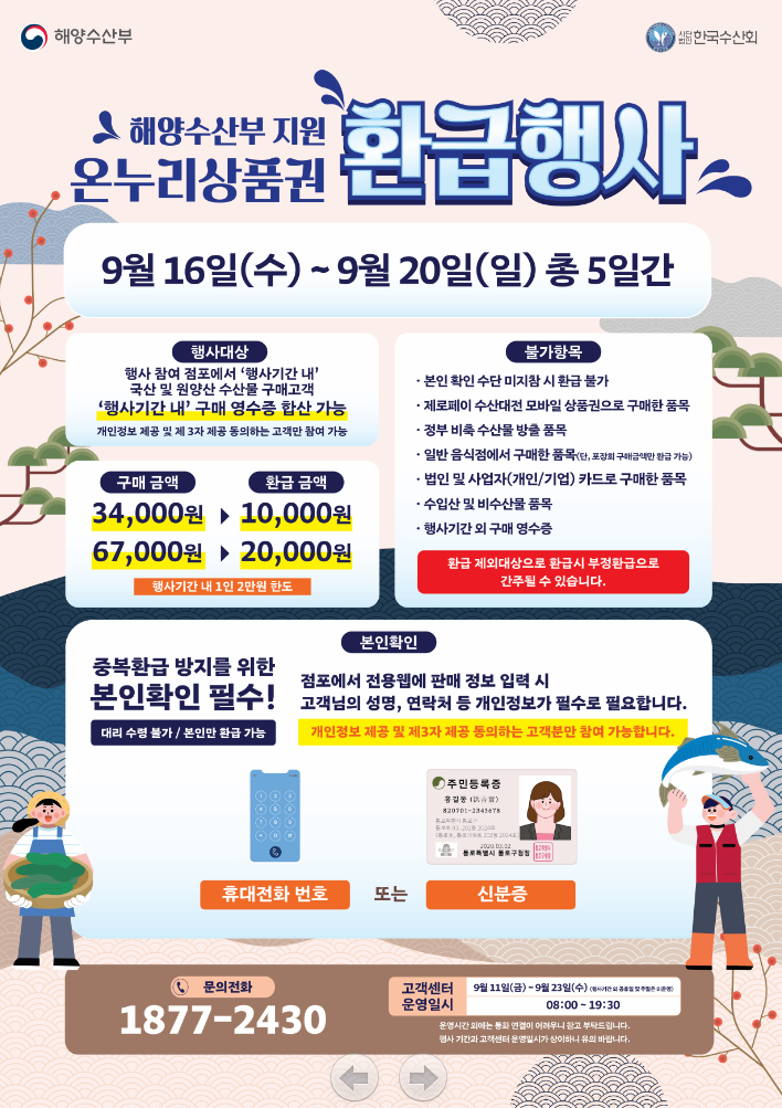 해양수산부 지원 온누리상품권 환급행사 안내 포스터 [울산시 제공]
