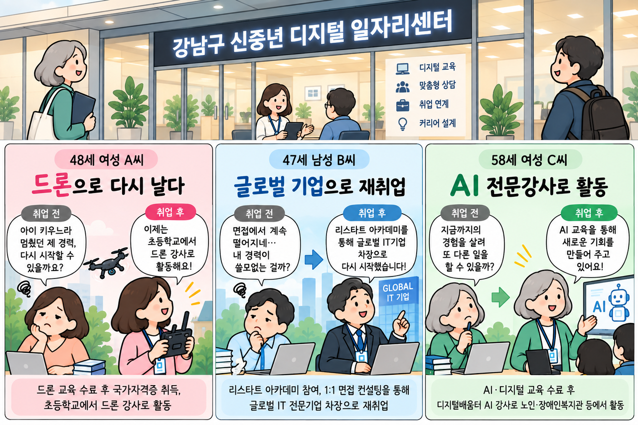 디지털 일자리센터 교육 내용