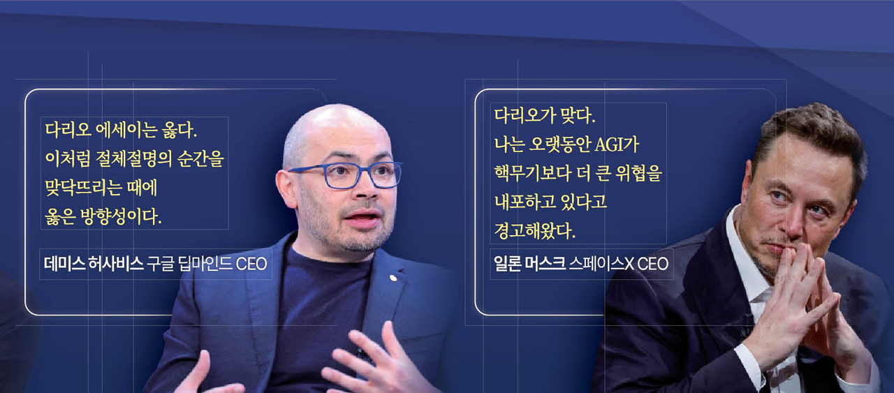 AI속도조절론