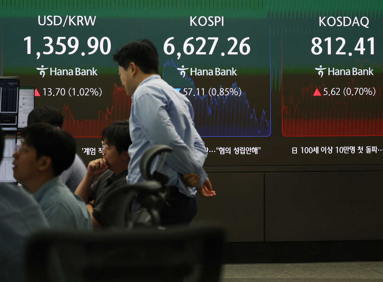 Stocks extend losing streak to 4th session on external uncertainties