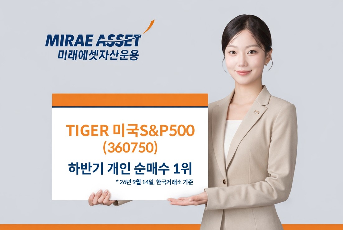 Provided by Mirae Asset Global Investments