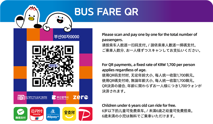 Poster for the new QR payment system in Busan. (Busan Metropolitan City)