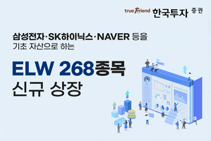 Korea Investment & Securities lists 268 new ELW products, tops market in trading value and listings