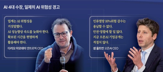 AI속도조절론