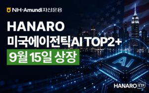 NH-Amundi Asset Management lists HANARO US Agentic AI TOP2+ ETF with focus on Microsoft, Alphabet