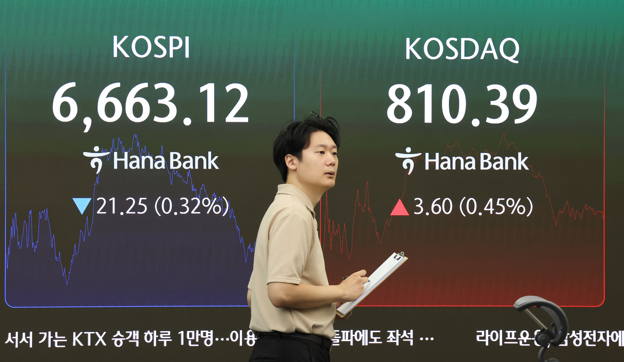 A financial data screen at Hana Bank’s dealing room in Seoul shows the Kospi at 6,663.12 and the Kosdaq at 810.39 during trading Tuesday.