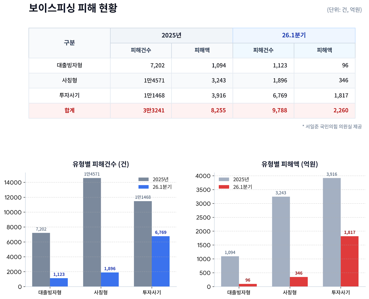 [제미나이를 이용하여 제작함]