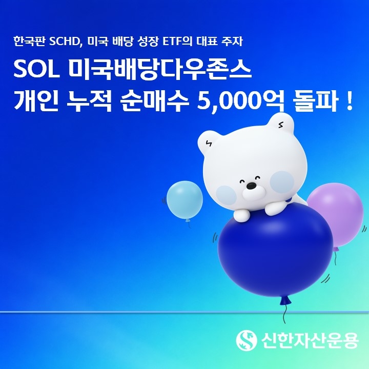 SOL 미국배당다우존스 ETF 개인투자자 누적 순매수 5000억원 돌파 이미지. [신한자산운용 제공]