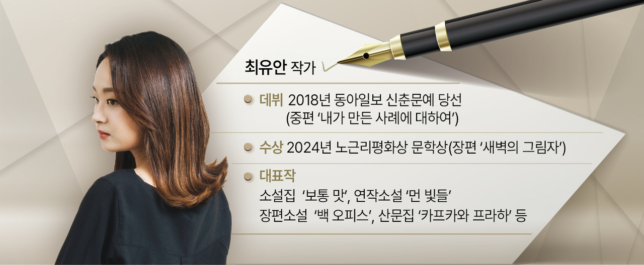 최유안 작가