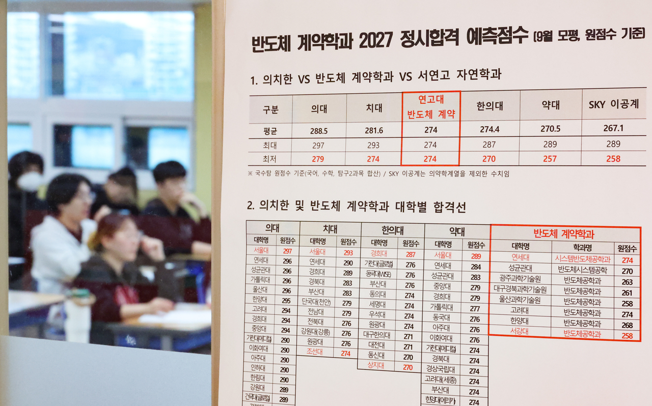 Estimated cut-off scores for 2027 semiconductor contract majors' regular admissions are displayed on a chart at Jongno Academy in Mok-dong, Yangcheon-gu, Seoul, Thursday. (Newsis)