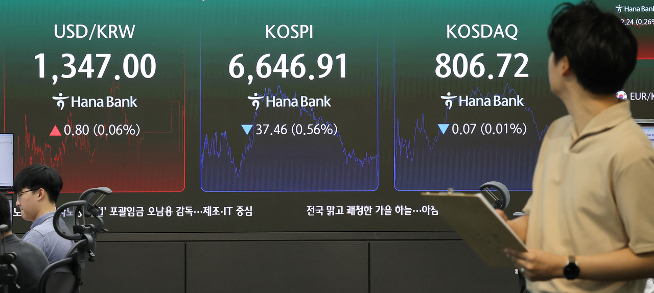 Employees monitor share prices and exchange rates at the dealing room of Hana Bank's headquarters in Jung-gu, Seoul, on Tuesday, as the Kospi opens lower, hovering around the 6,660 level. The Kospi stood at 6,659.25 as of 9:02 a.m., down 25.12 points, or 0.38 percent, from the previous session, while the Kosdaq rose 3.39 points, or 0.42 percent, to 810.18. (Yonhap)