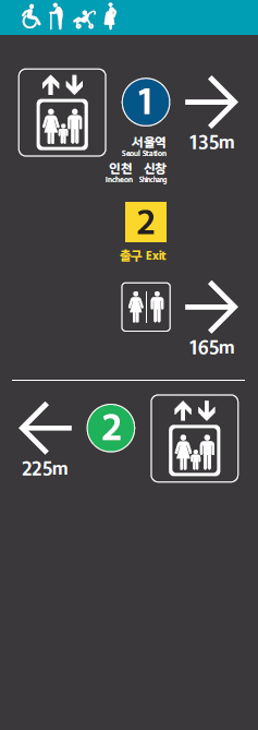 안내 표시판
