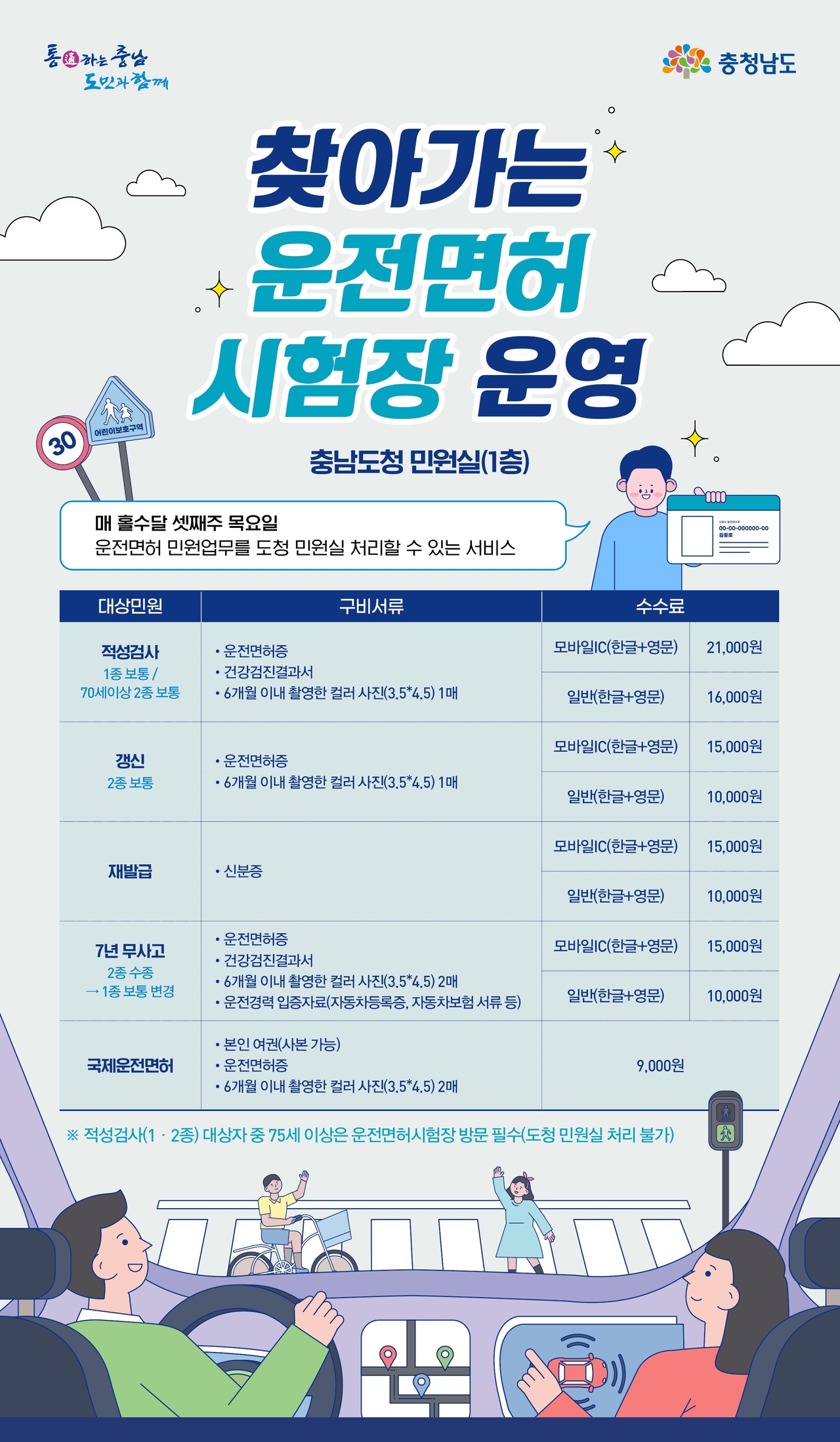 찾아가는 운전면허시험장 인포그래픽.