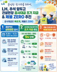 LH to fast-track W600b in construction payments ahead of Chuseok