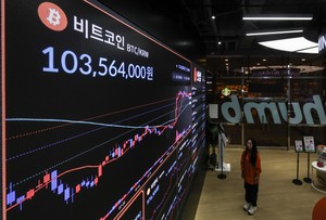 Bitcoin slides after US crypto regulation bill fails in Senate
