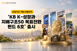 KB Asset Management launches sixth fund in K-Growth and Governance 50 target-return series
