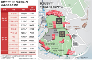 부동산360