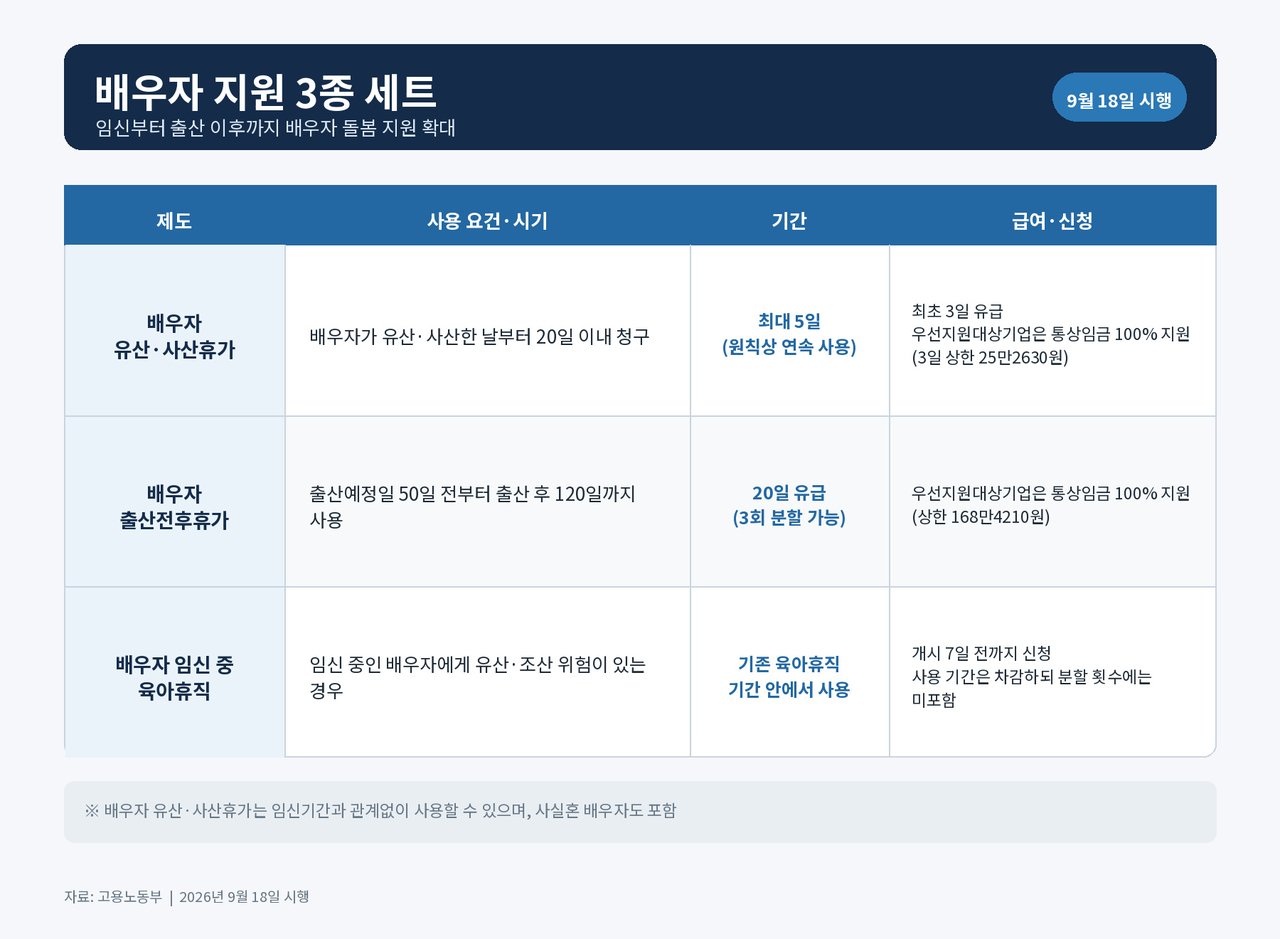 챗GPT로 제작