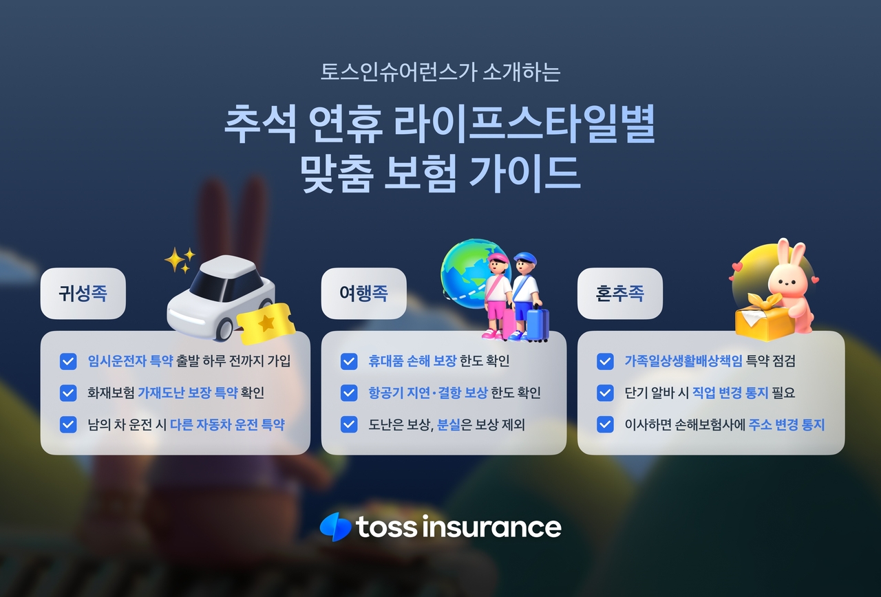 [Provided by Toss Insurance]