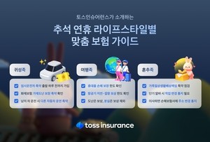 Chuseok driving with a co-pilot? Sign up for the add-on rider the day before you leave