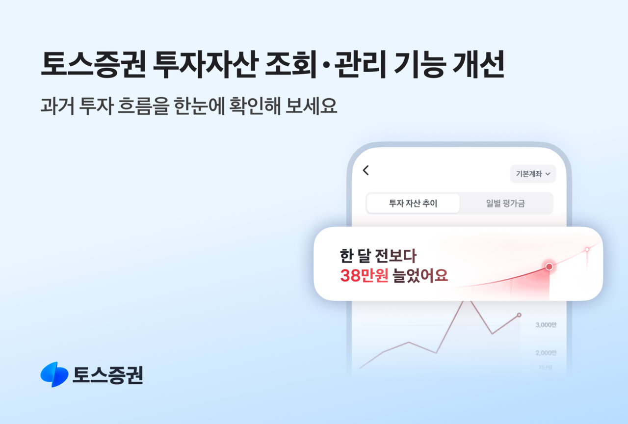 [Provided by Toss Securities]