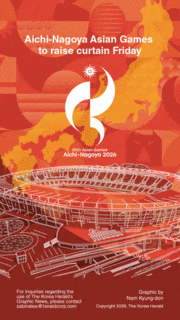 [Graphic News] Aichi-Nagoya Asian Games to raise curtain Friday