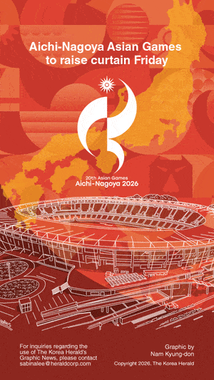 [Graphic News] Aichi-Nagoya Asian Games to raise curtain Friday