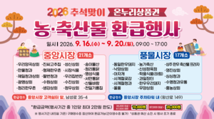 Sangju to offer Onuri gift voucher refunds at traditional markets for chuseok