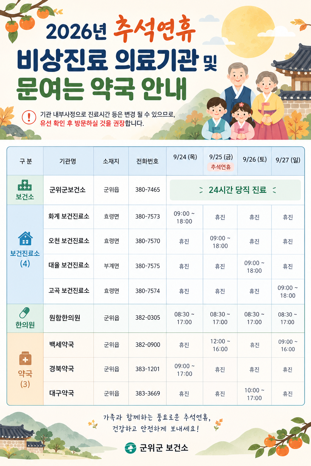 [군위군 제공]