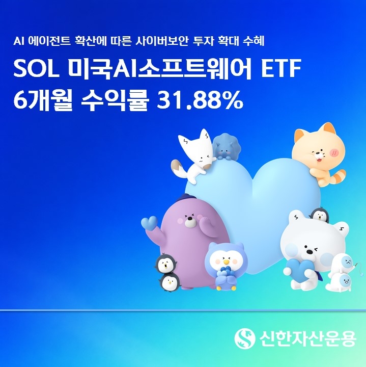 Shinhan Asset Management's SOL US AI Software ETF. [Provided by Shinhan Asset Management]